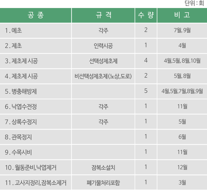 초록나무조경__